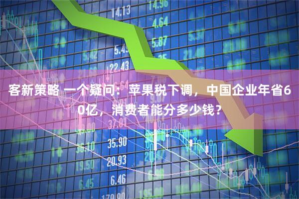 客新策略 一个疑问：苹果税下调，中国企业年省60亿，消费者能分多少钱？