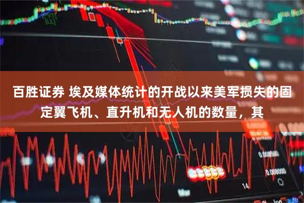 百胜证券 埃及媒体统计的开战以来美军损失的固定翼飞机、直升机和无人机的数量，其